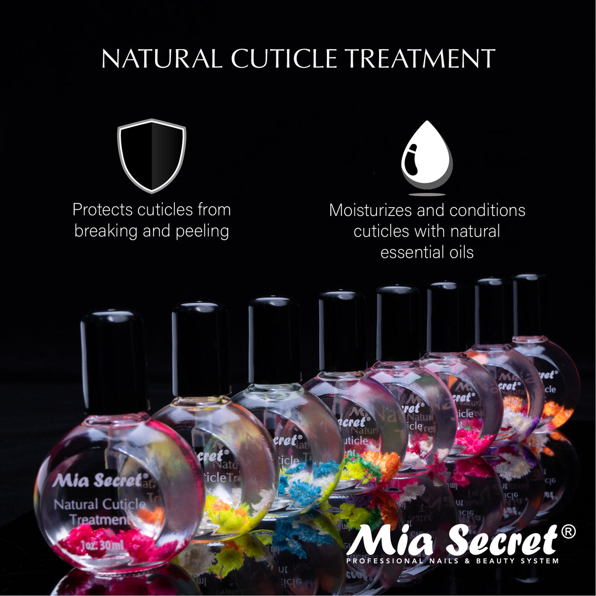 Scented Cuticle Oil